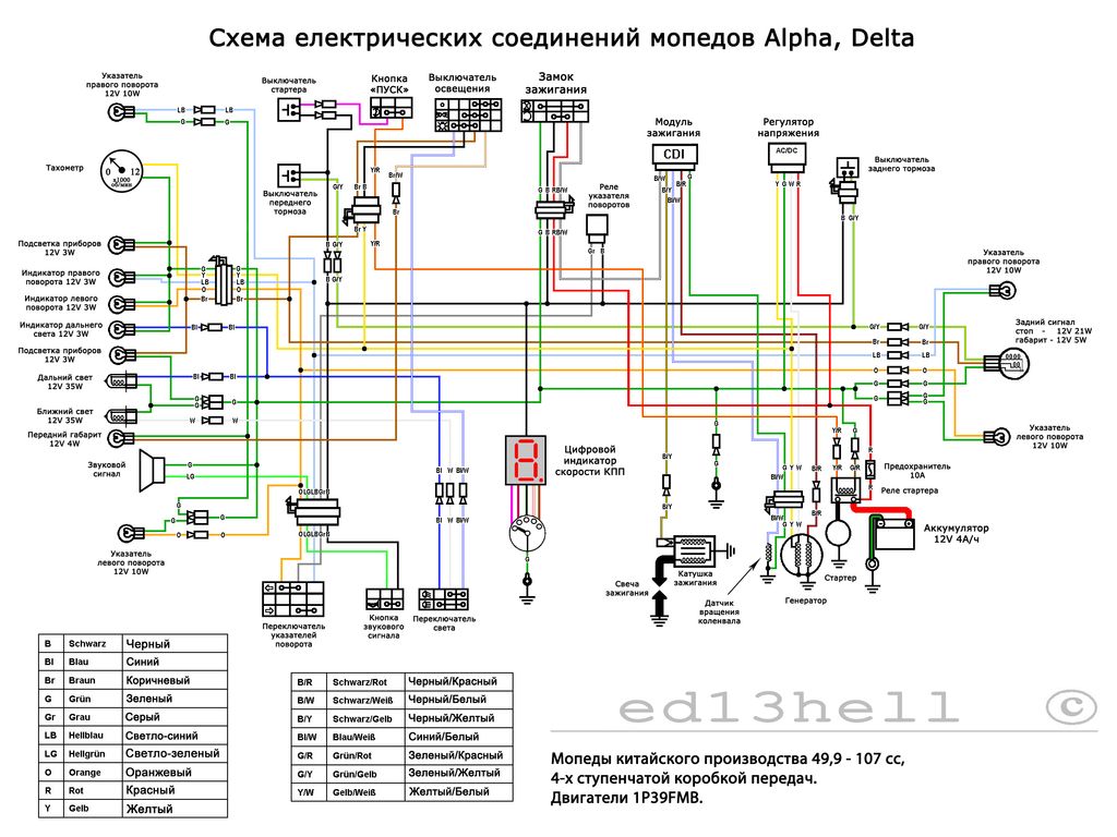 Вязаные зимние платья Вязаные зимние платья