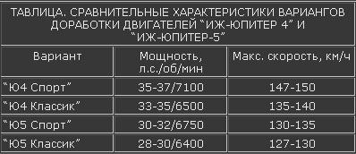 Только руки береги Только руки береги