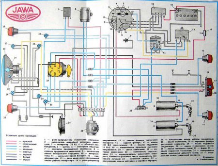 Схема электропроводки (JAWA 638)